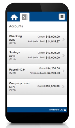 Happy With Your Bank?